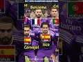 Real Madrid 4 - 1 Juventus In UEFA Champions League 2017 Final 🔥 Real Madrid Team Players Nations 😍