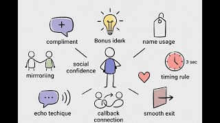 Every Social Hack Explained In 8 Minutes