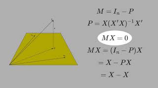 9.4) Orthogonal Projection Matrix