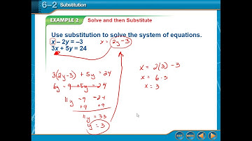 6.2 - Substitution