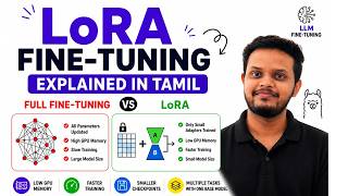 LoRA Fine-Tuning Explained in Tamil | Full Fine-Tuning vs LoRA | Generative AI &amp; LLM Training