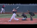 04 08 18 Gonzaga vs Portland Highlights