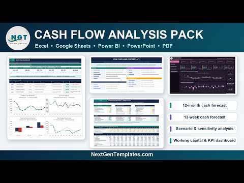 Paket Analisis Arus Kas | Temukan Kesenjangan Kas Anda di Excel, Google Sheets, dan Power BI