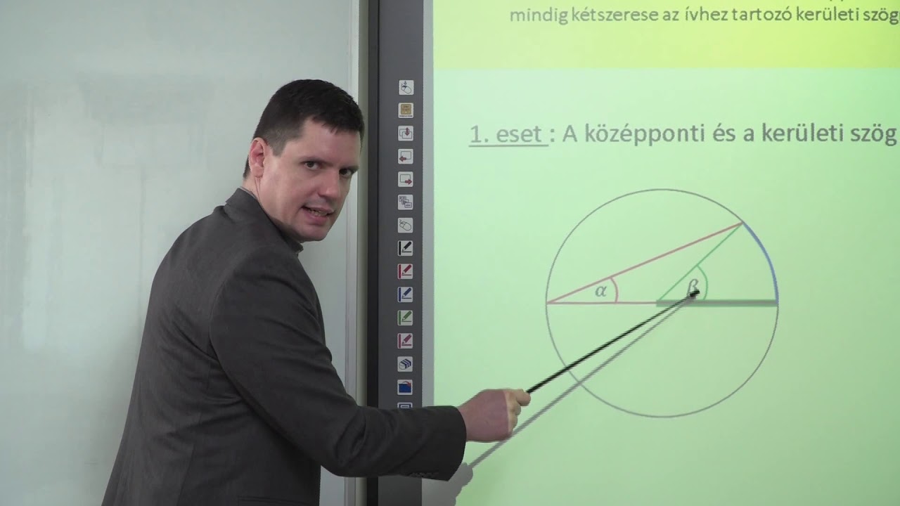 Kerületi és középponti szög