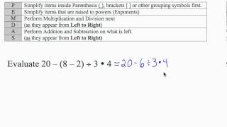SW.L1.E11: Basic Arithmetic - Order of Operations with Whole Numbers