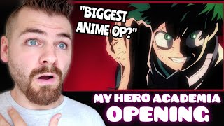 Download Lagu Reacting to MY HERO ACADEMIA OPENING | Kenshi Yonezu \ MP3 Download Lagu Reacting to MY HERO ACADEMIA OPENING | Kenshi Yonezu \ MP3