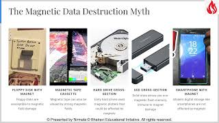 Información Common Technology Myths Debunked 📜🔍 @sciencewithmanish-mla Guía