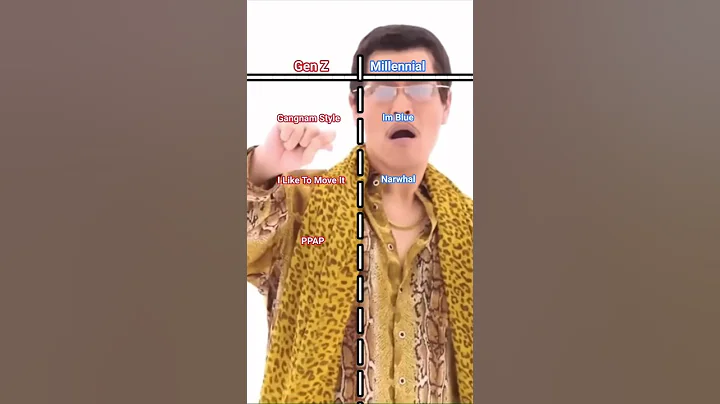 Gen z vs millennial Brain Rot songs