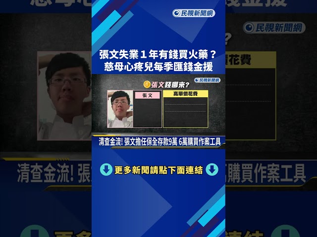 張文失業1年"如何買軍火"? 金流曝光:母每季匯款3萬－民視新聞