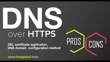 free SSL certificate application, DNS domain  configuration method