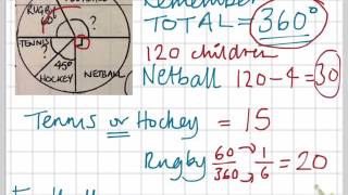 Q5 - PIE CHARTS- SECTORS GIVEN AS ANGLES
