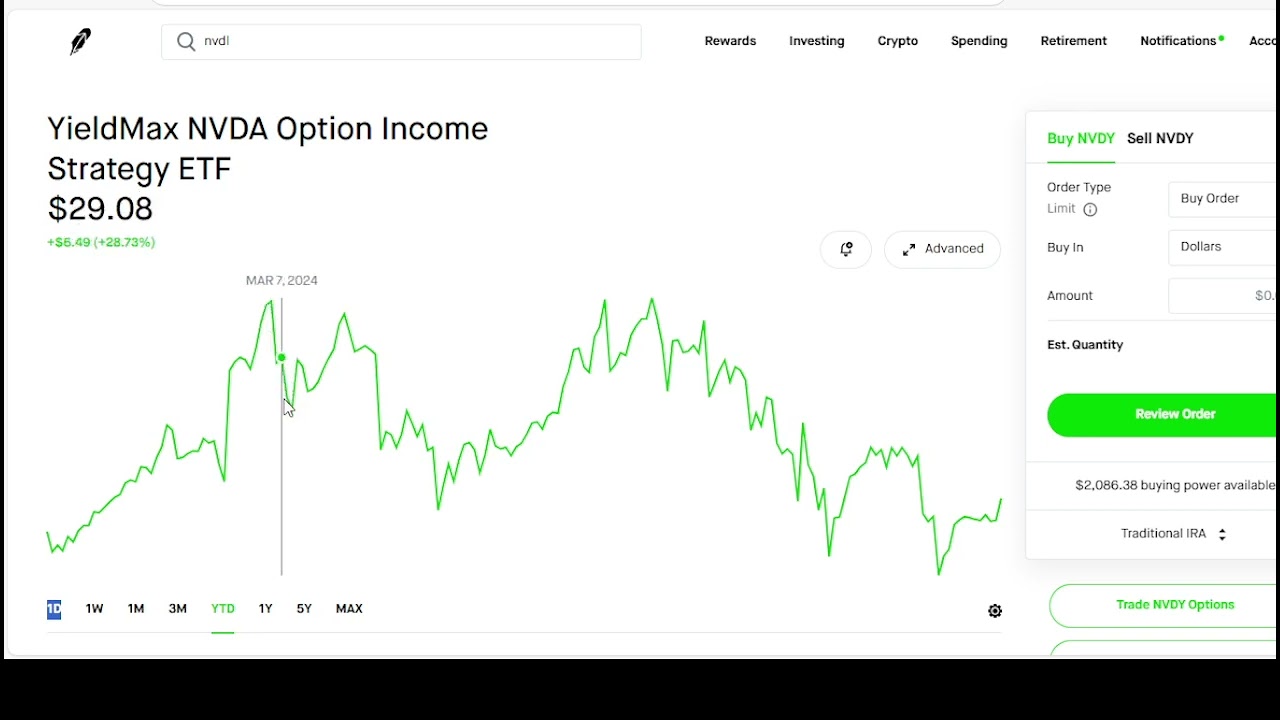 NVDL or NVDY - YouTube
