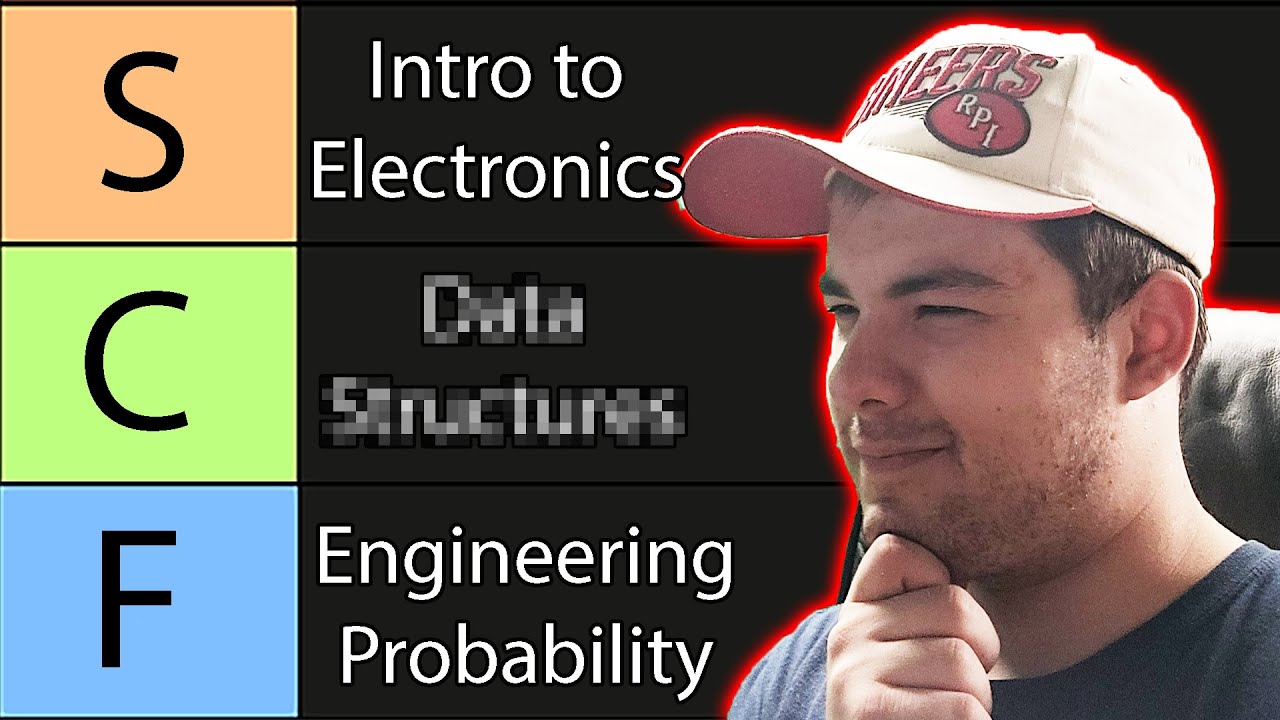 TIER LIST - Ranking My College Classes!