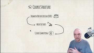 Why you need serverless microservices, yesterday! Course Structure - Part 2