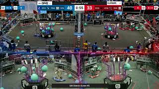 Qualification 37 - 2025 ISR District Event #2