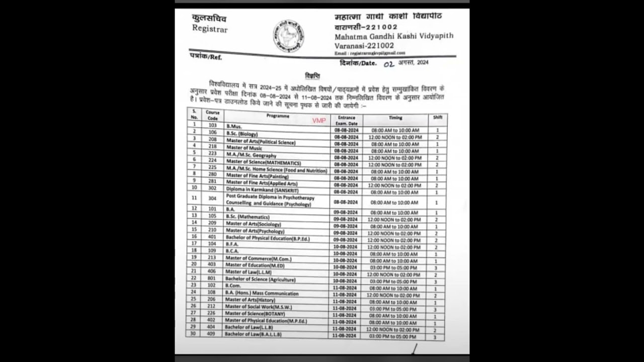 mgkvp entrance exam date