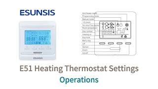 ESUNSIS E51 Heating Thermostat Operations