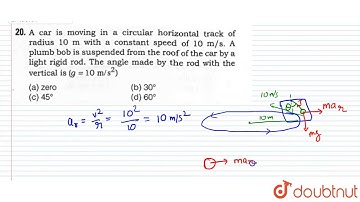 A car is moving in a circular horizontal track of radius 10 m with a constant speed of 10 m/s.