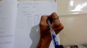 Minterms, Maxterms, sop & pos | ADE 3rd sem CSE/ISE VTU | bhavacharanam