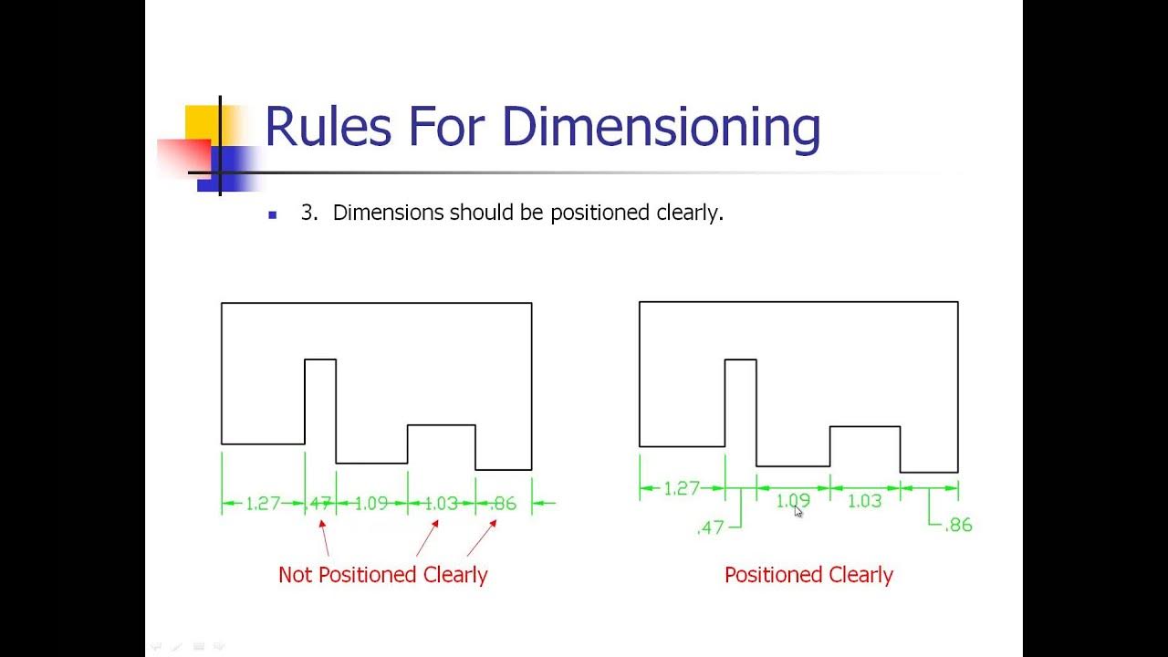 Sixth dimension. Black crown initiate. Astral projection 2021. Dimension power. Dimension power.