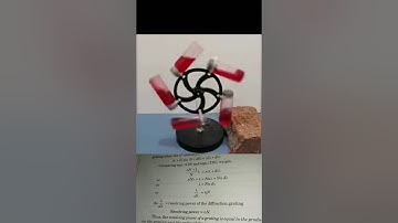 Understanding Diffraction Grating: Resolving Power Explained! #music #physics #sigma #alberteinstein