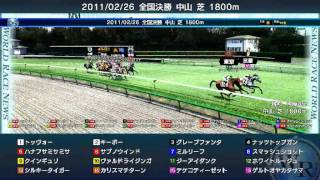 DOC2009・2011/02/26開催ワールドレース