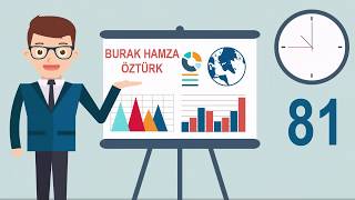 Bilgisayar Veri Büyüklükleri 1 Byte Kaç Bit Eder?