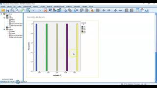 Practica2 - 3 Parte SPSS