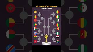 Bracket Afcon 2019 When Algeria Ruled Africa