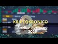 Analizo 8 Januaro 2025