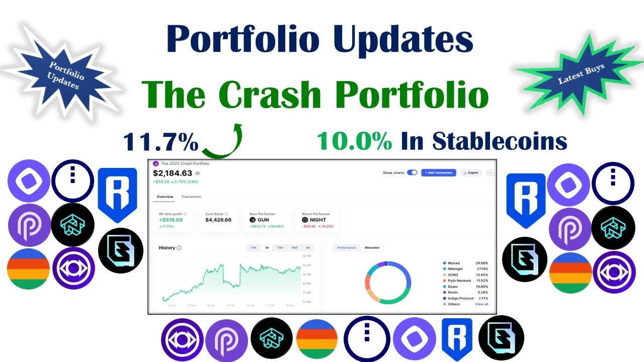 #Gunzilla (#GUNZ, #GUN) back in, and #Monad gets trimmed! 'The Crash' #crypto portfolio updates