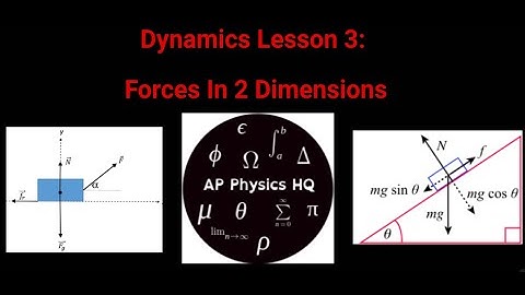 Dynamics Lesson 3: Forces in 2D - Incline Planes, Trigonometry