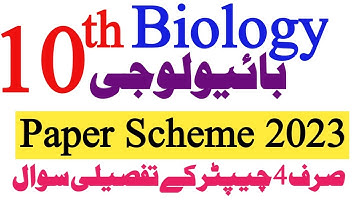 10th Class BIOLOGY PAPER SCHEME 2023-Biology pairing scheme/paper pattern class 10-Board Exam 2023