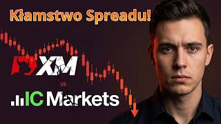 XM vs IC Markets Porównanie: Pułapka 30% Zysku [2026]