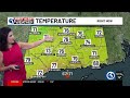 FORECAST: Warm but turning less humid to end the week