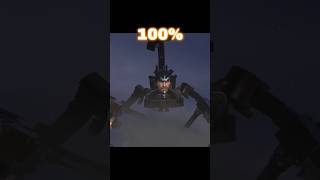 1234 Come On skibiditoilet edit