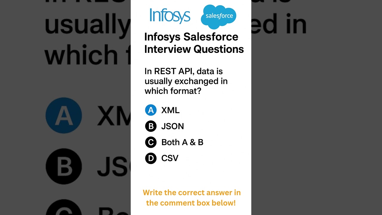Wipro Salesforce Interview Questions 