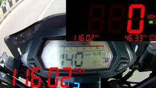 Demon 150 Gn Top Speed 140 Kmh แตง.....