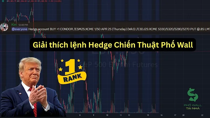 Giải thích lệnh Hedge Chiến Thuật Phố Wall! Hotline 714-248-6778
