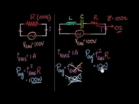 Video: Hvad er effektfaktoren for kredsløbet?