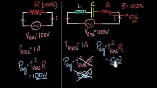 what is power factor? (power in ac circuits) | alternating current | physics | khan academy