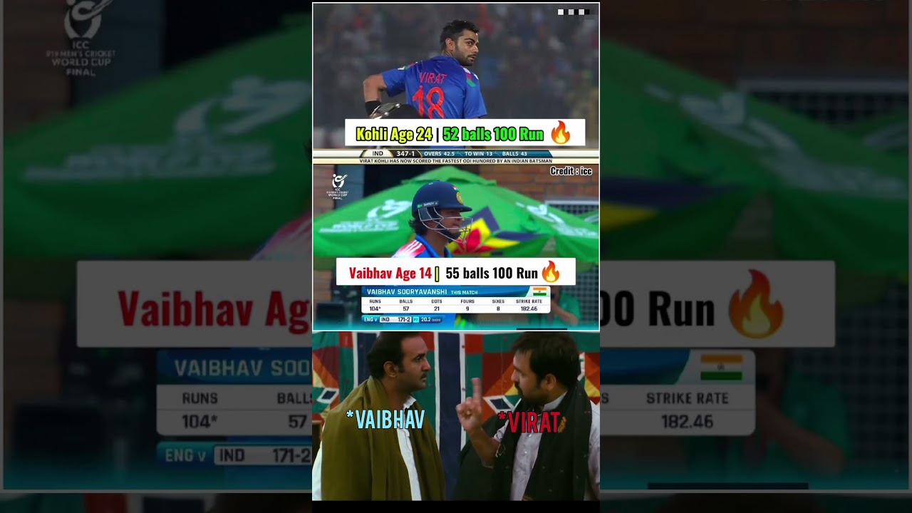 Vaibhav Suryavanshi: India's Next Virat Kohli? 🤯 Stats don't lie! 🦁 