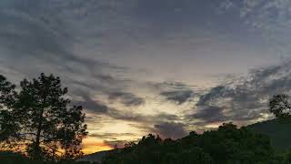 Dehradun Sunset Timelapse - 18th Jan 2025