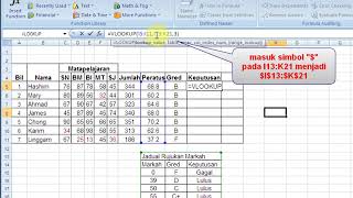 5 Penentuan keputusan (gagal/lulus) Vlookup