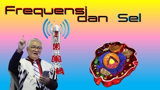 Ibadah Minggu, 21 Februari 2021