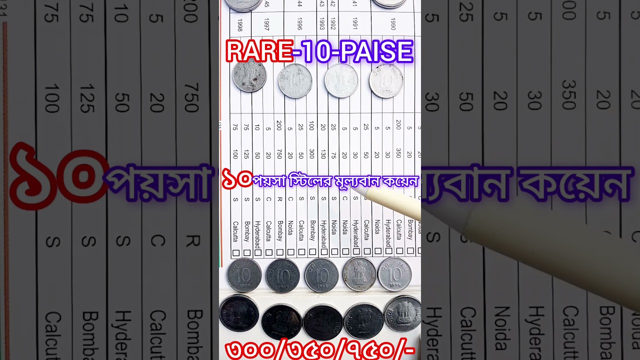 10-Paise(১০পয়সার স্টিলের কয়েন এখন খুব মূল্যবান১৯৯০থেকে১৯৯৮)Faretic Stillness Still