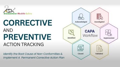 CAPA Software | Corrective Action and Preventive Action Software | ASK EHS Safety Software