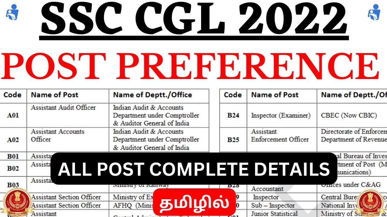 SSC CGL 2022 Post Preference Job Profile Promotion Salary All all-about-postal-assistant-cgl-2022-sscwalavishnu-what-is-postal