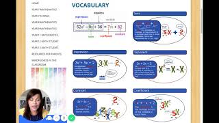 Math Vocabulary - Expression, Term, Exponent, Constant, Coefficient