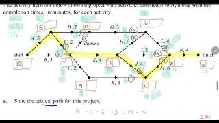 Critical path and reducing activities 2026 NHT Exam question 15
